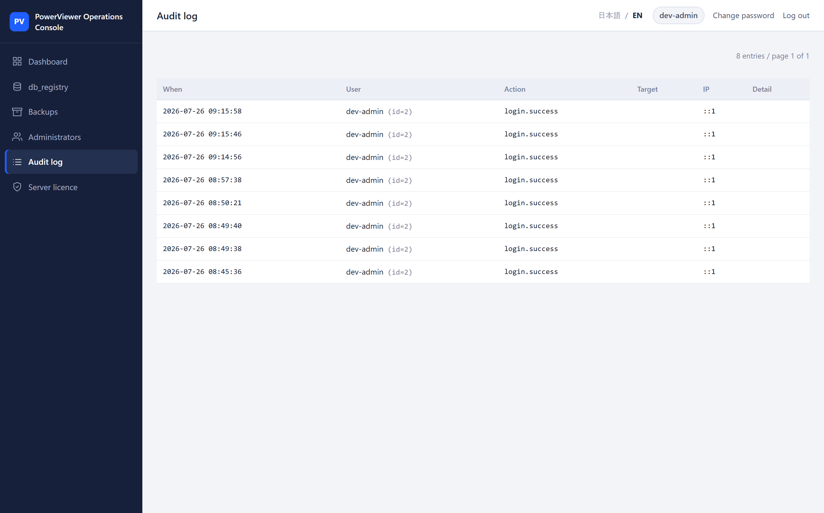 Audit log screen