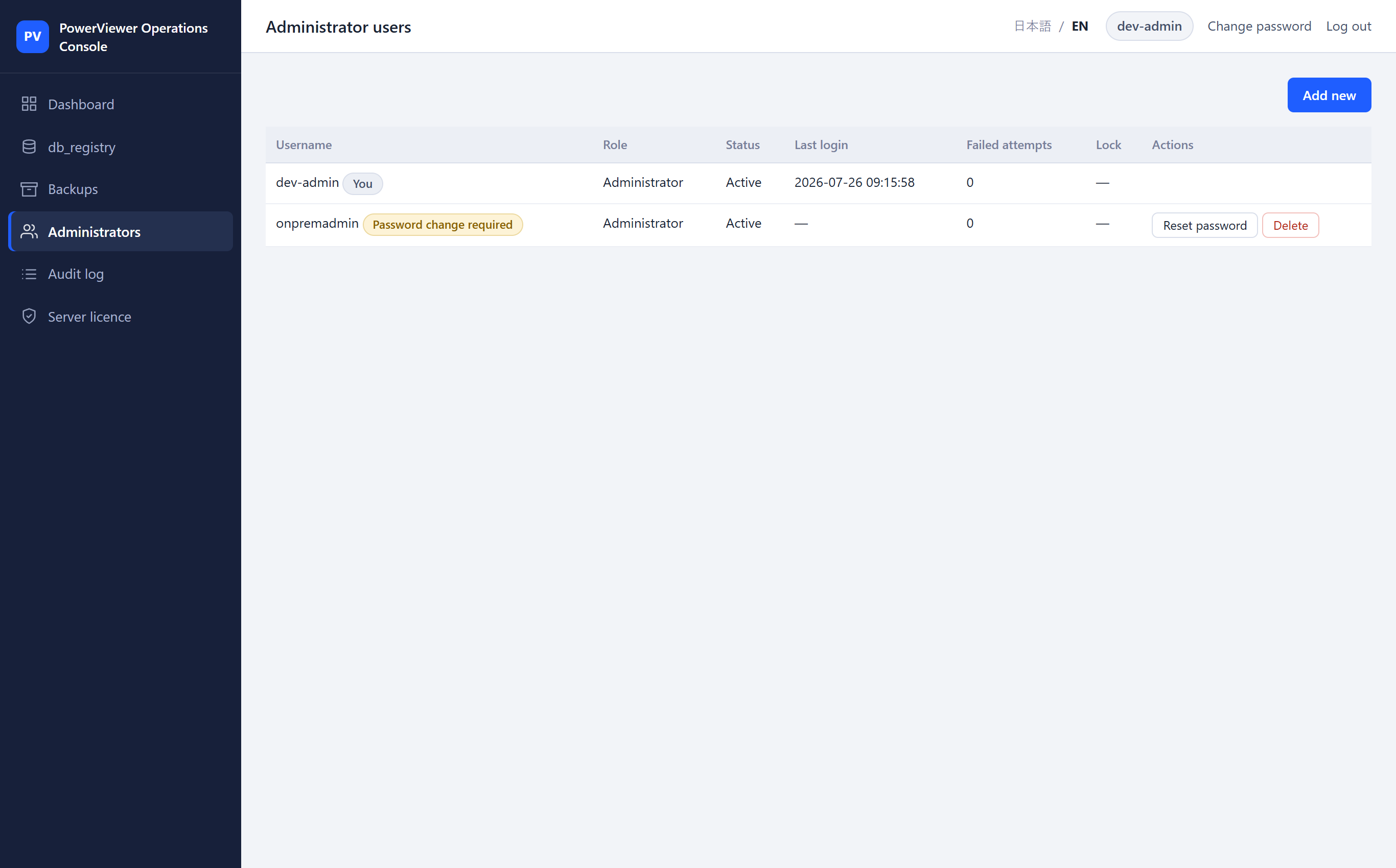 Administrators screen